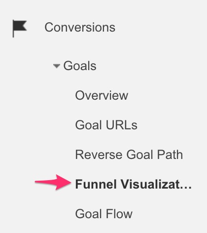Goal_Funnel_-_Google_Analytics