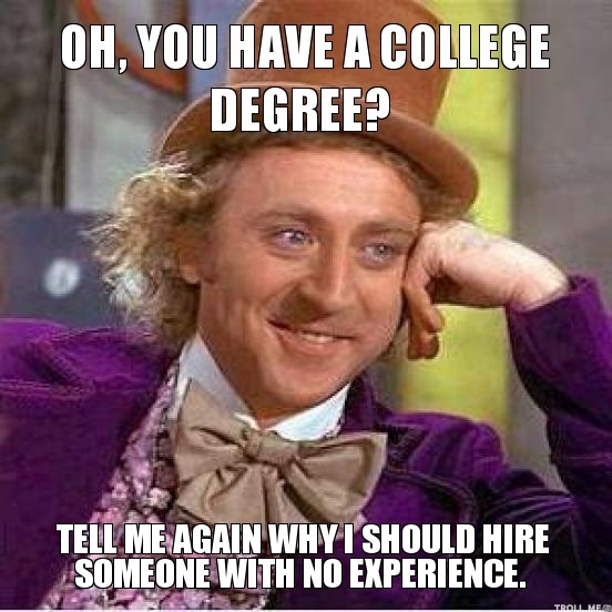 college degree marketing job