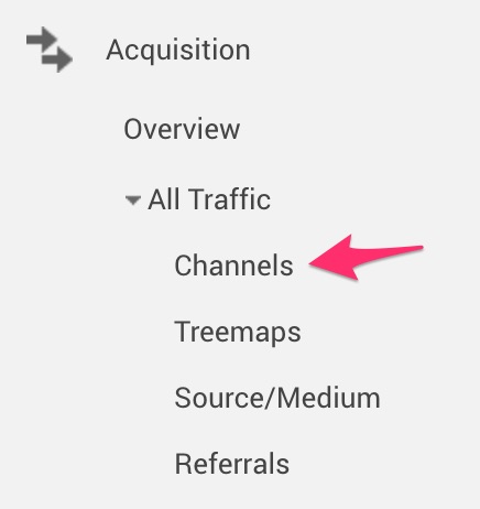 Google Analytics Acquisition Channels Report