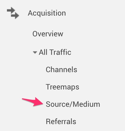 Source Medium Report Google Analytics