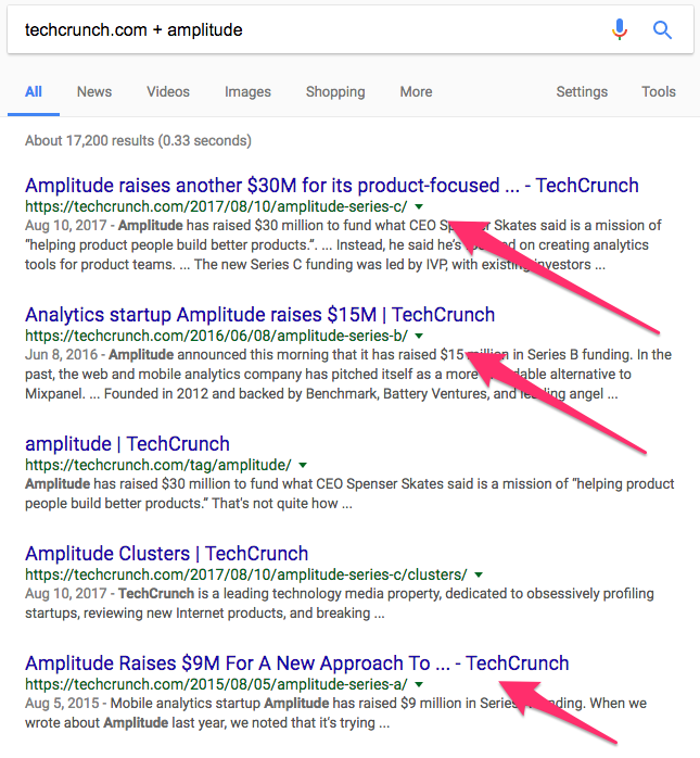 techcrunch com amplitude Google Search
