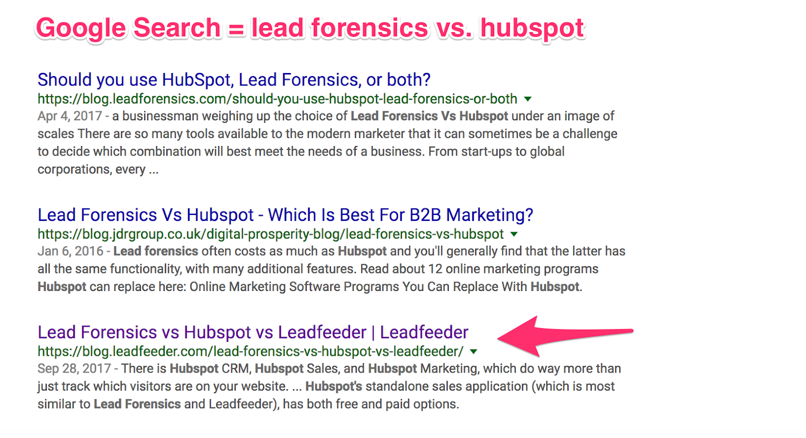 Google Search: lead forensics vs hubspot 
