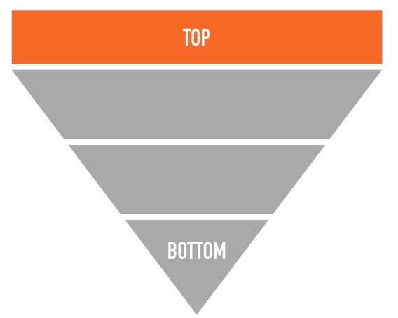top of funnel content strategy