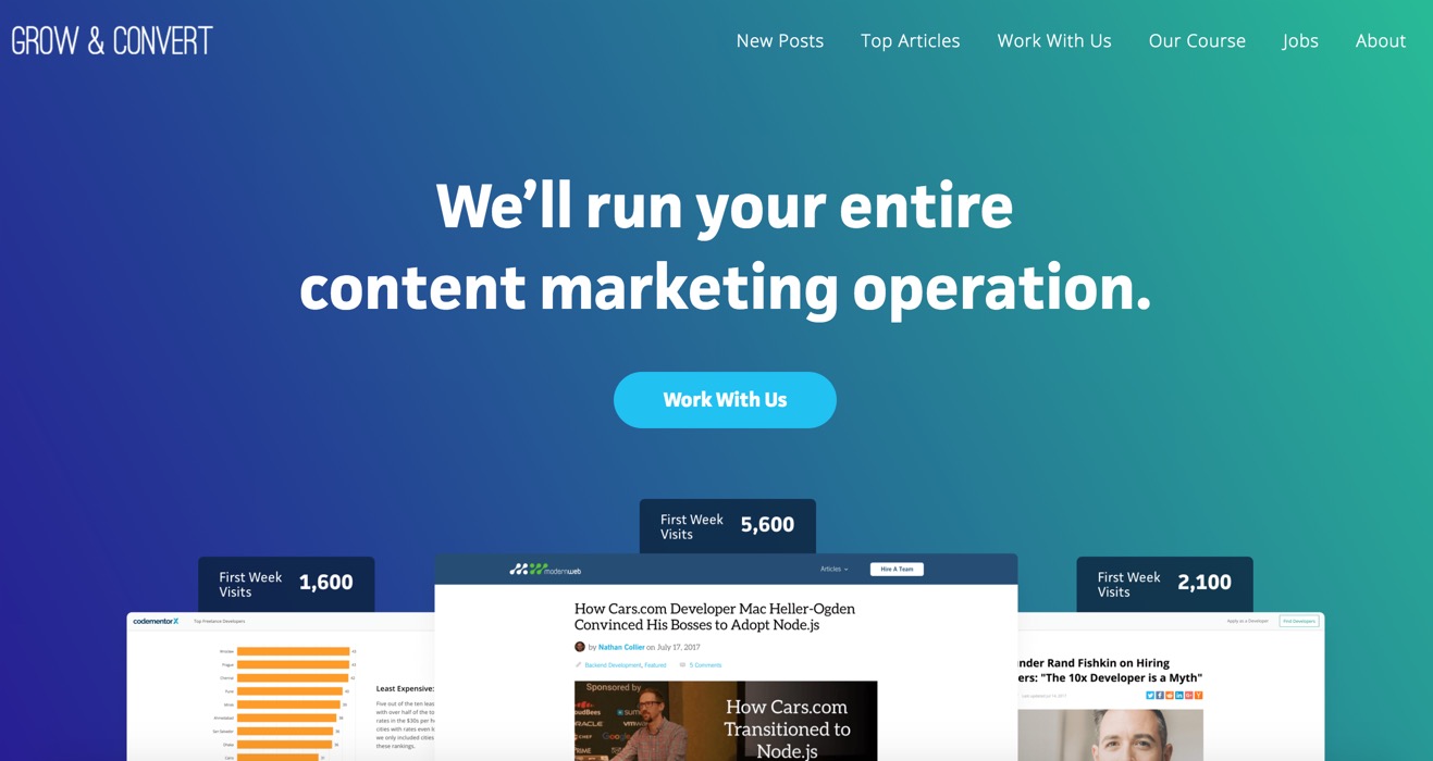 Grow & Convert: We'll run your entire content marketing operation.