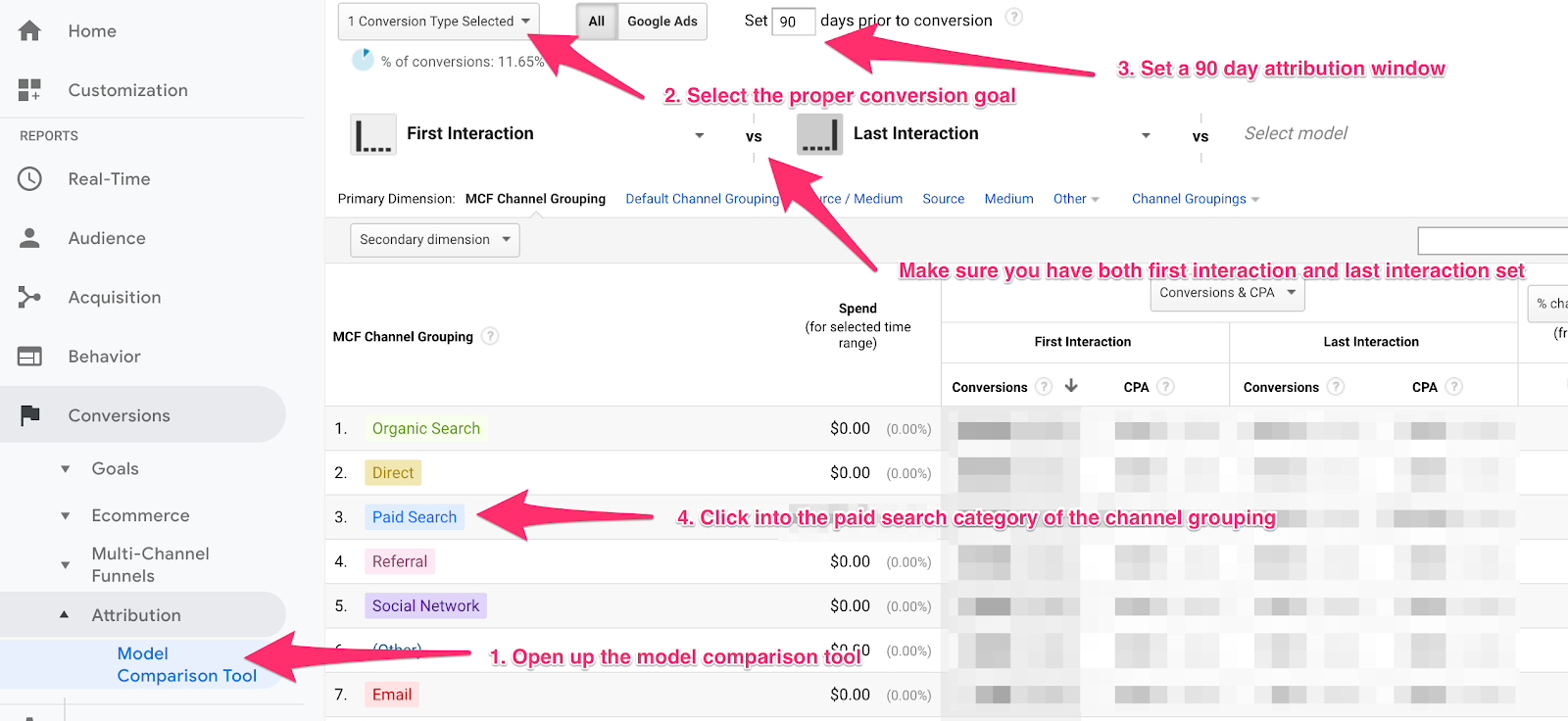 The Model Comparison Tool in Google Analytics 