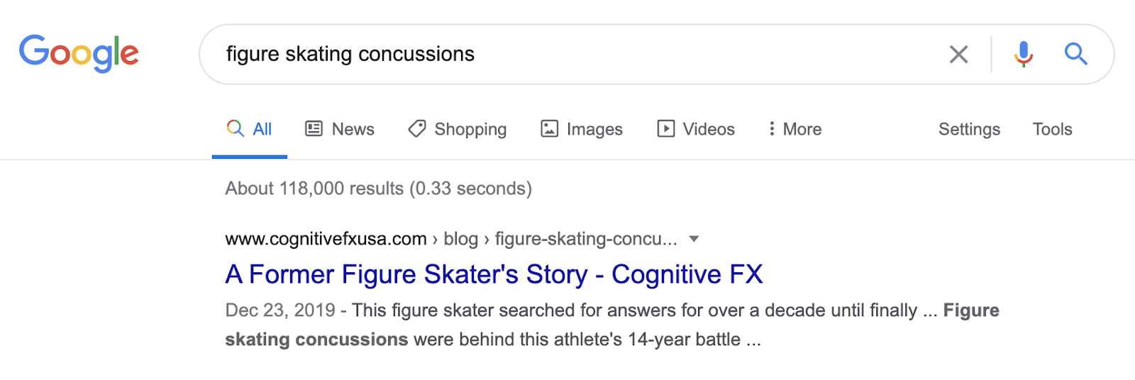 figure skating concussions