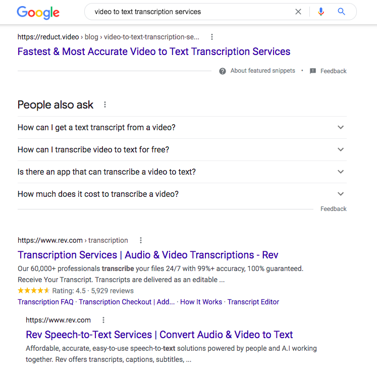 Video to Text Transcription Services SERPs in Google