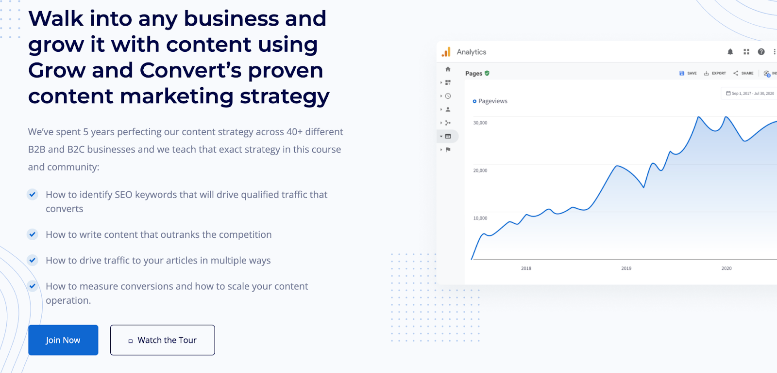 Walk into any business and grow it with content using Grow and Convert's proven content marketing strategy