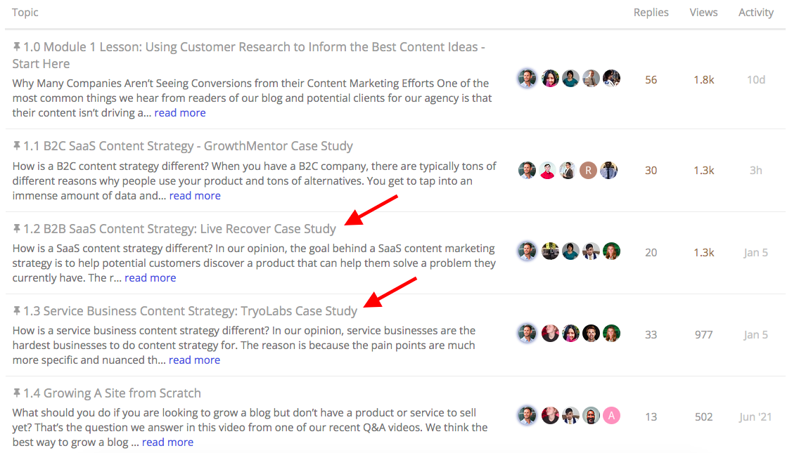 Sample modules covered in the Grow and Convert Content Marketing Course.