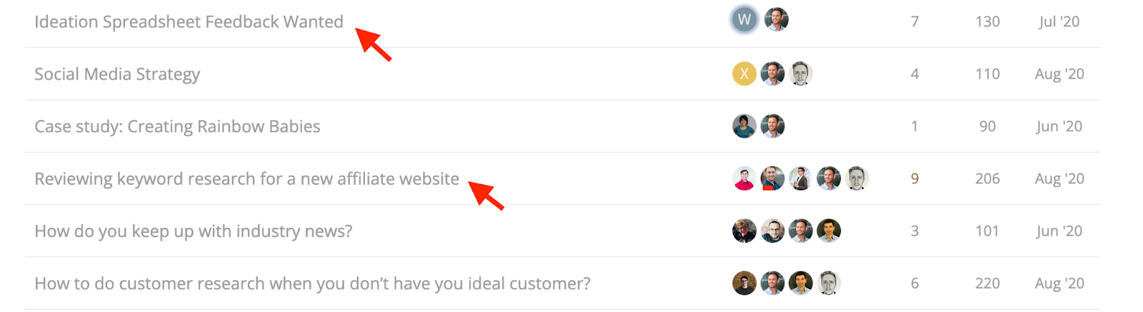 Ideation Spreadsheet Feedback Wanted and Reviewing Keyword Research for a New Affiliate Website example questions from our course members.