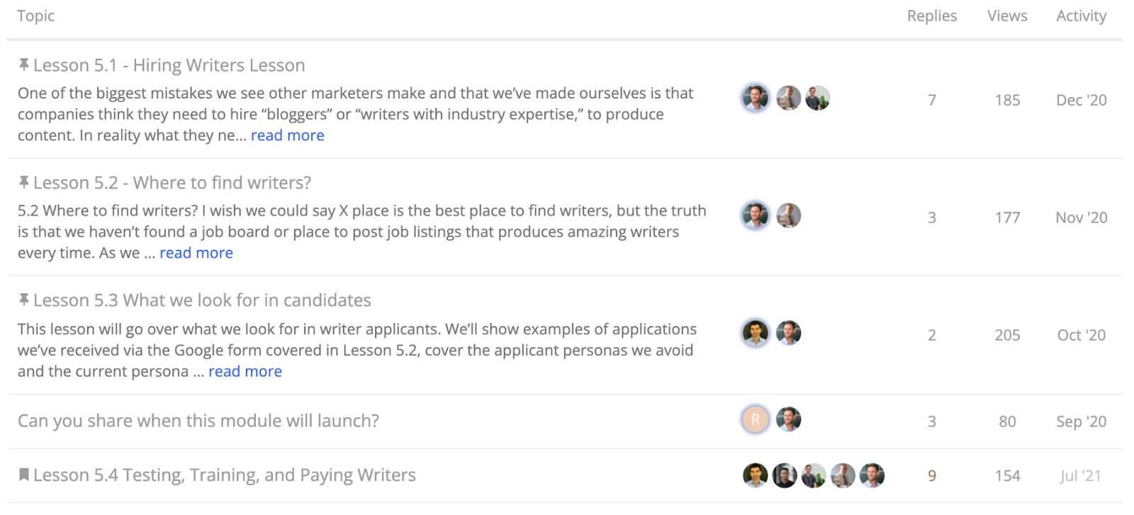 Module 5 covers Hiring Writers in the Grow and Convert B2B Content Marketing Course.