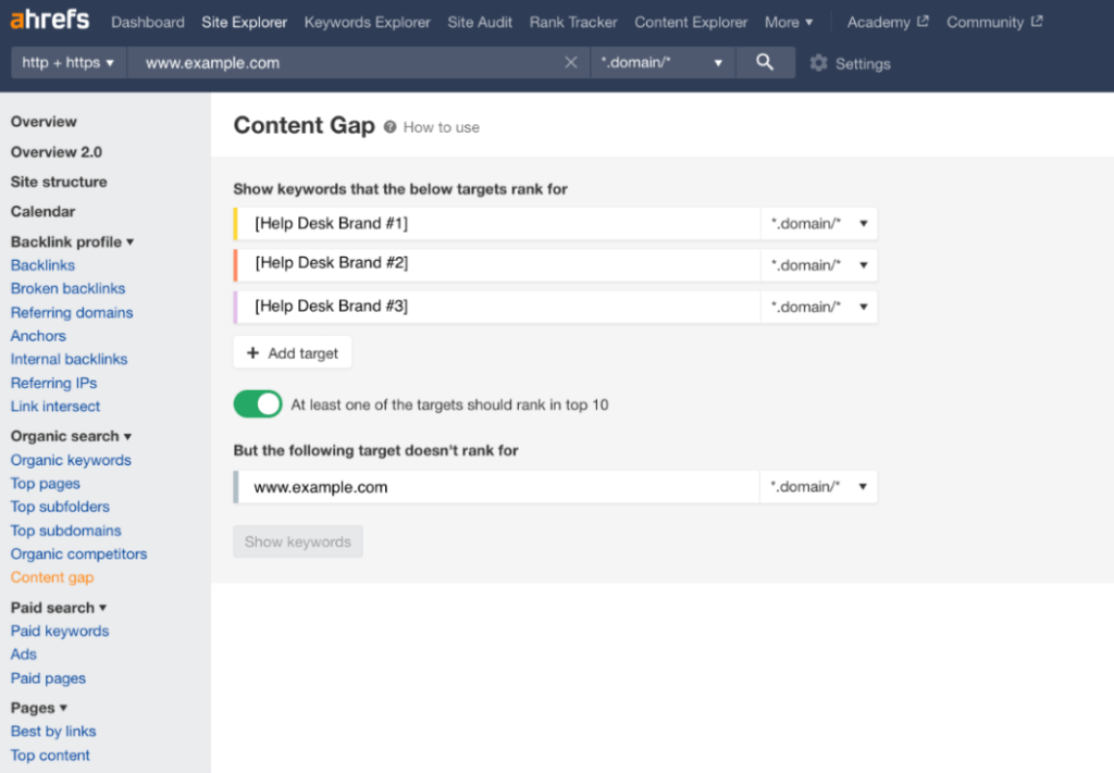 Ahrefs Content Gap Tool: "Help Desk" search example 