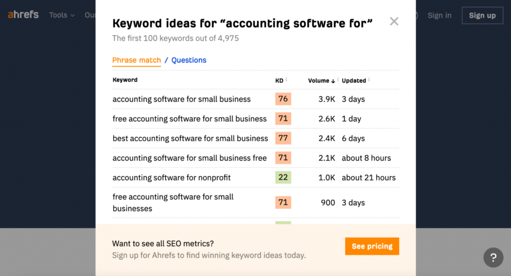 Ahrefs keyword ideas for "accounting software for"