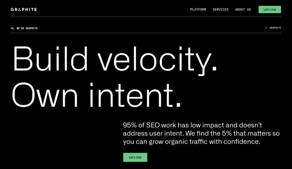 Graphite homepage: Build velocity. Own intent.