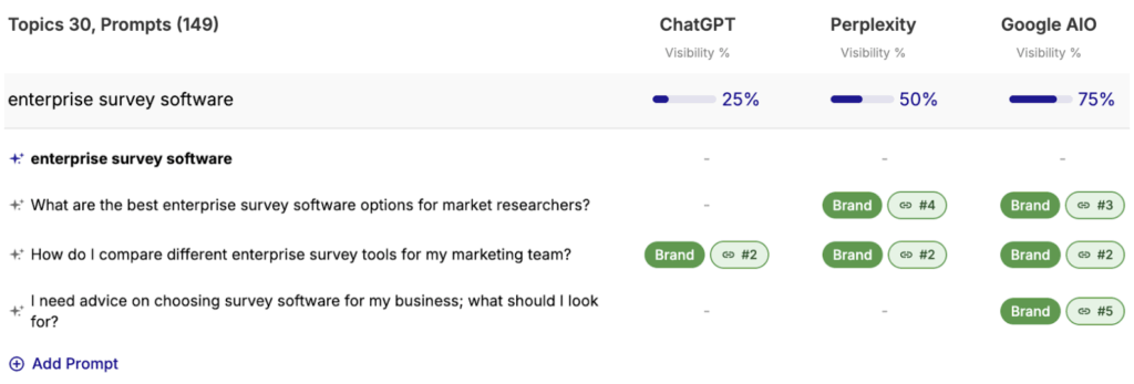 Traqer: Enterprise Survey Software prompt