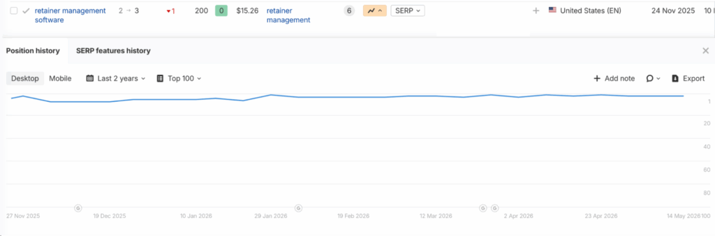 Ahrefs: Retainer Management Software
