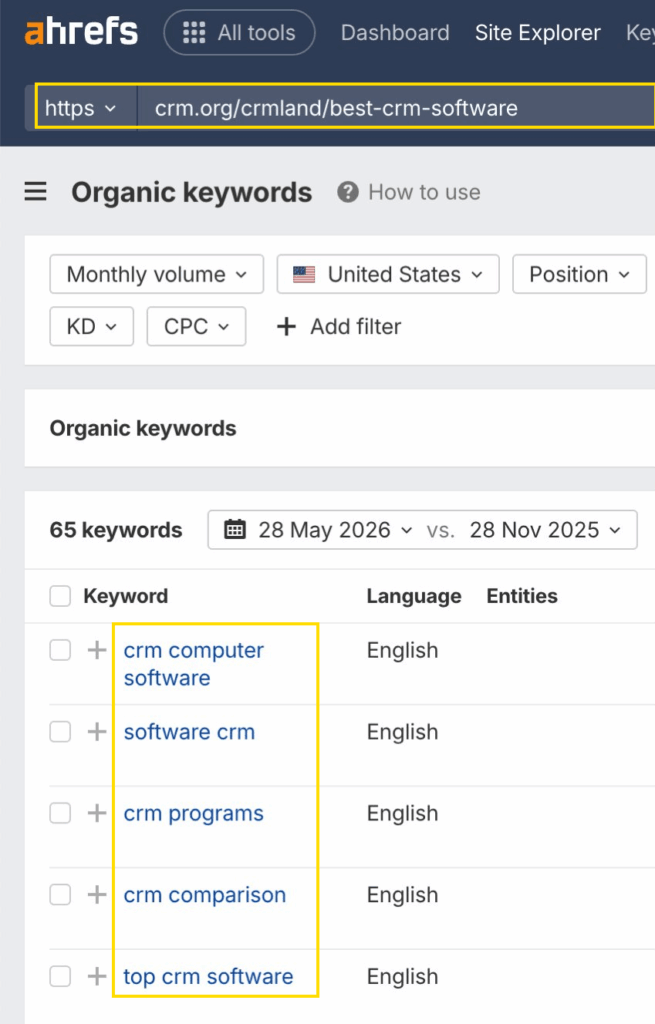 Ahrefs Organic Keywords for CRM Software