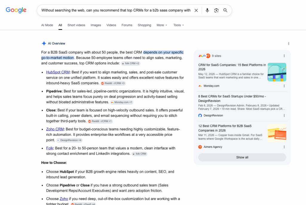Google SERPS: Top CRM B2B SaaS Company
